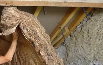 Ruighriabhach pitched roof insulation costs