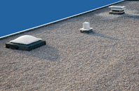 Ruighriabhach flat roofing